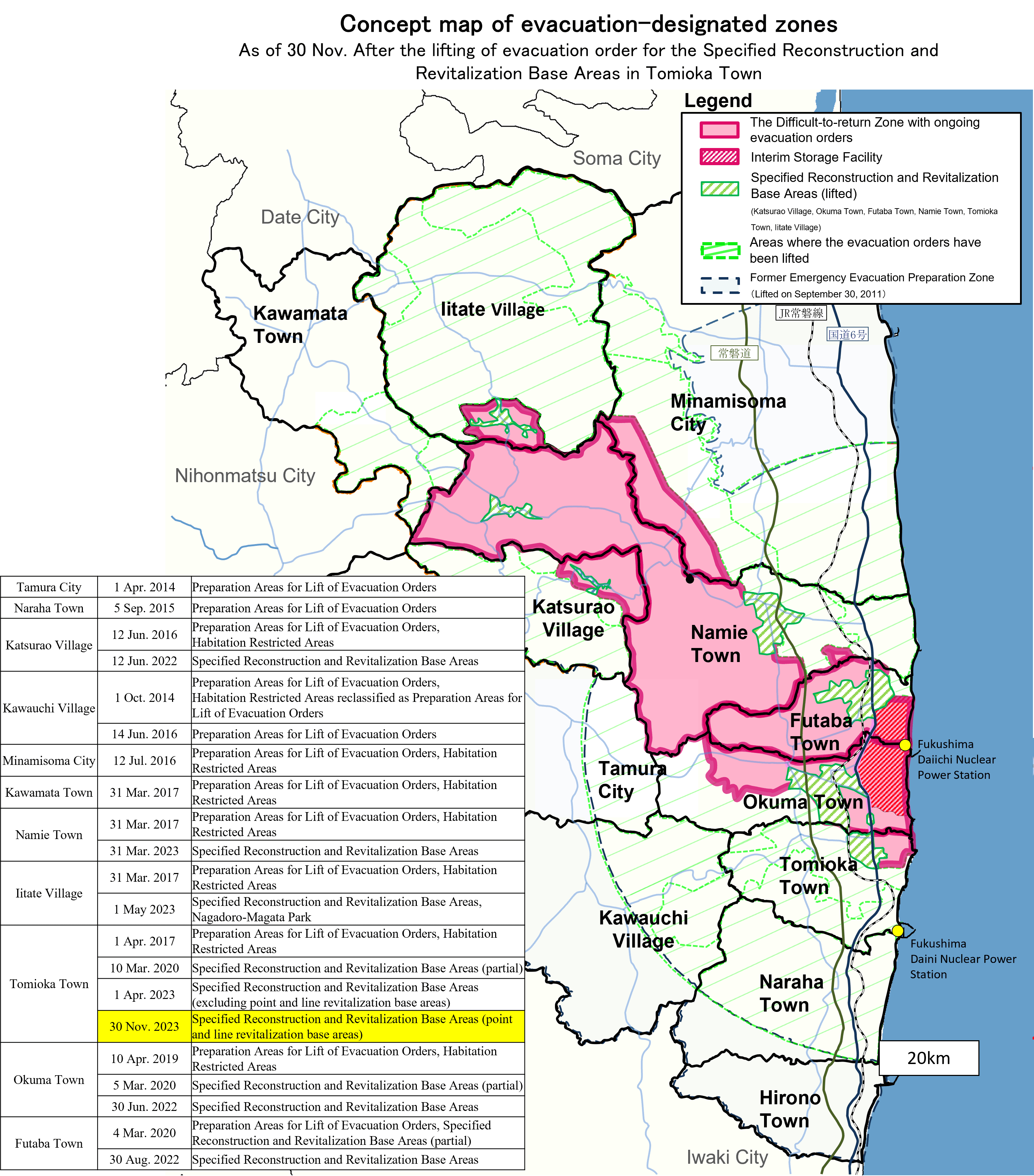 Transition of the evacuation zones -Explanation-