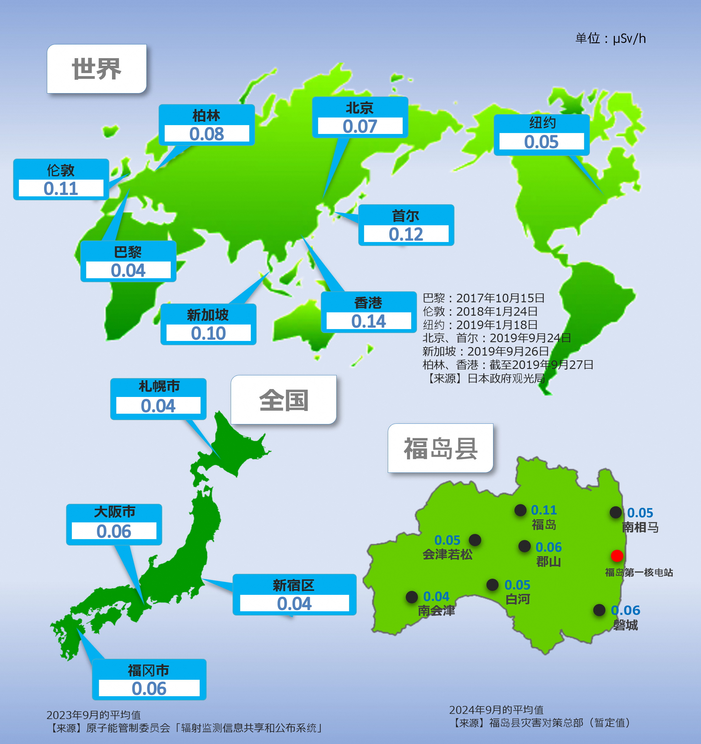 世界、日本全国的空间剂量率与福岛地図