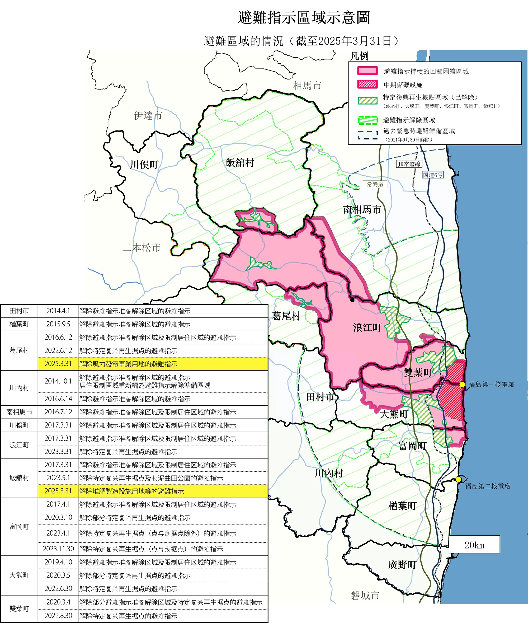 避難指示區域（2025年3月31日）
