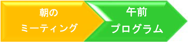 ショートケア利用の場合（3時間）のイメージ図