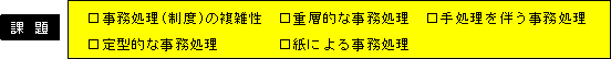 従来の課題