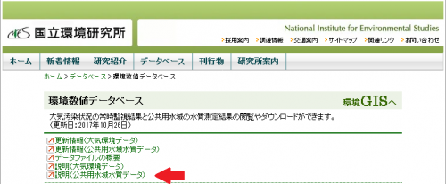 国立環境研究所１