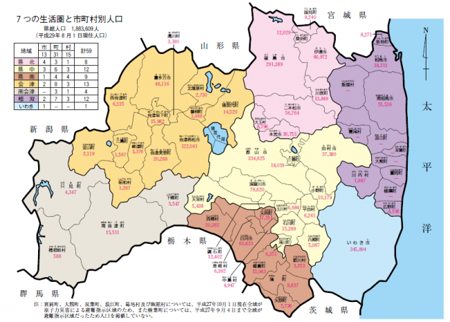 ７つの生活圏と市町村別人口