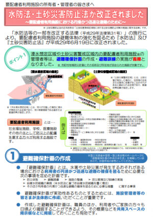 水防法・土砂災害防止法が改正されました