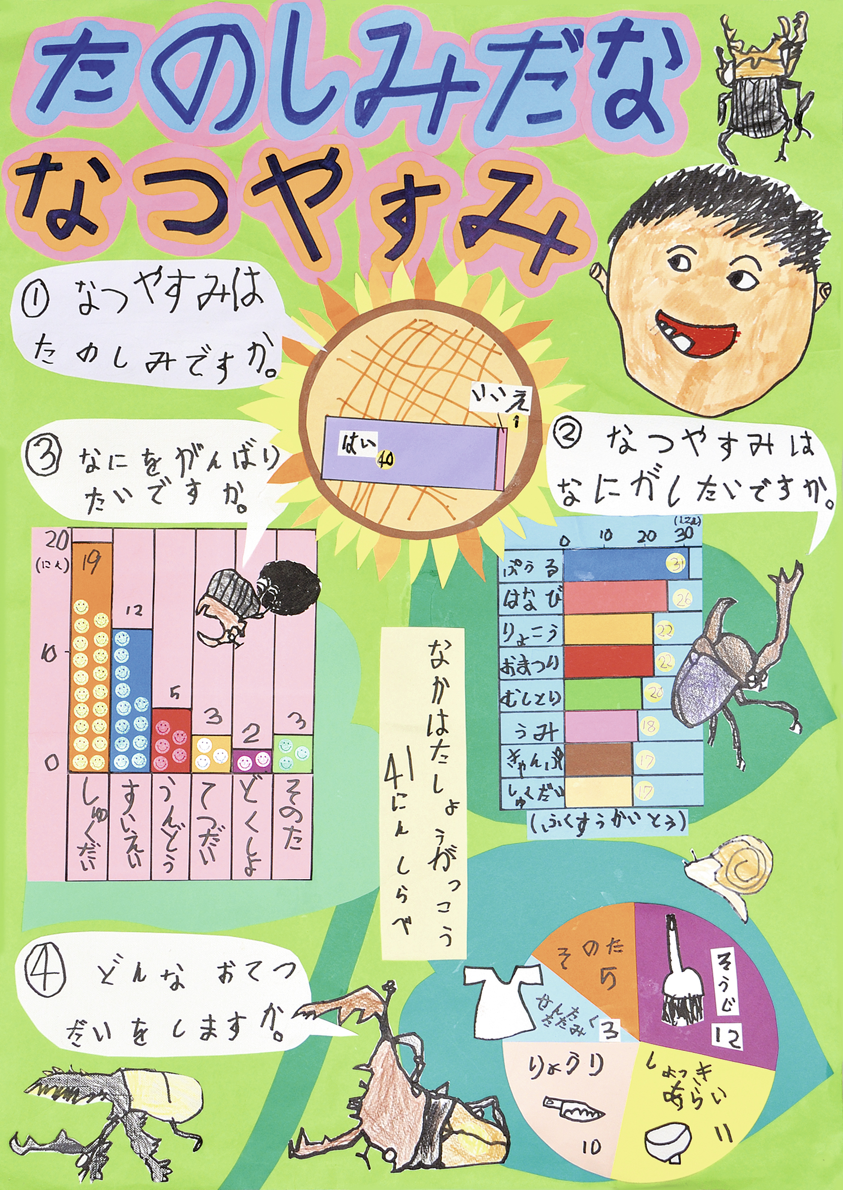 知事賞
