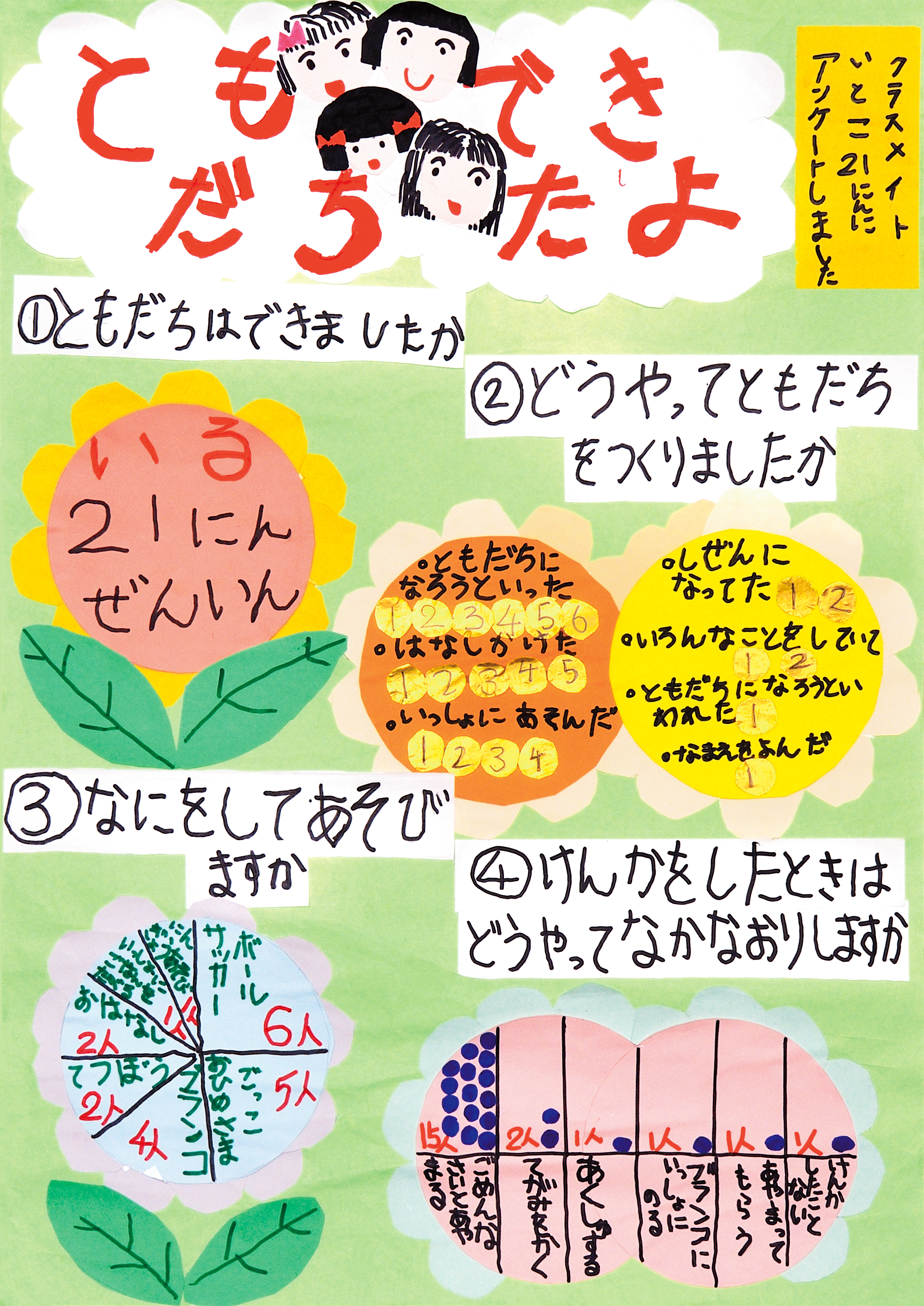 統計協会名誉会長賞