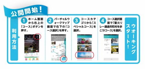 コースの設定方法