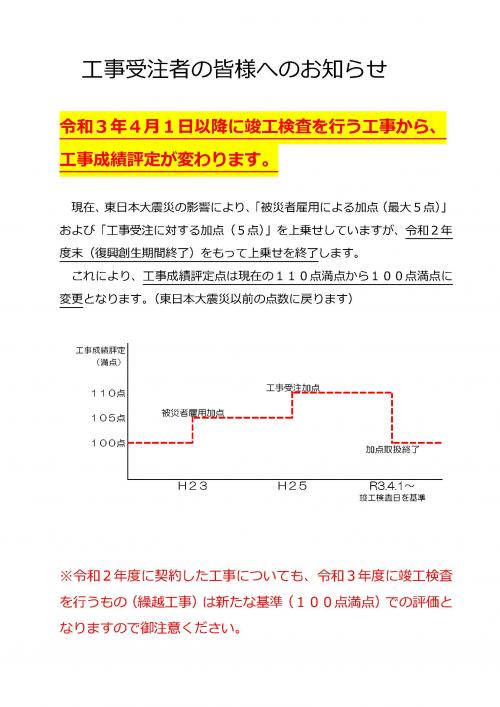 工事受注者の皆様へのお知らせ