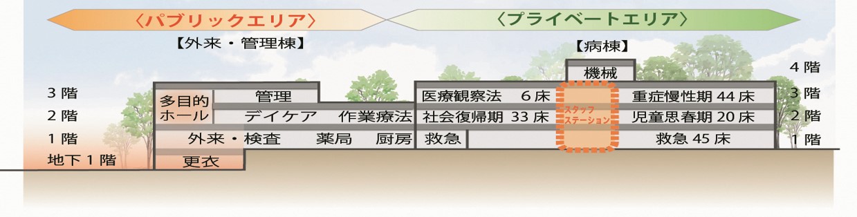 断面イメージ