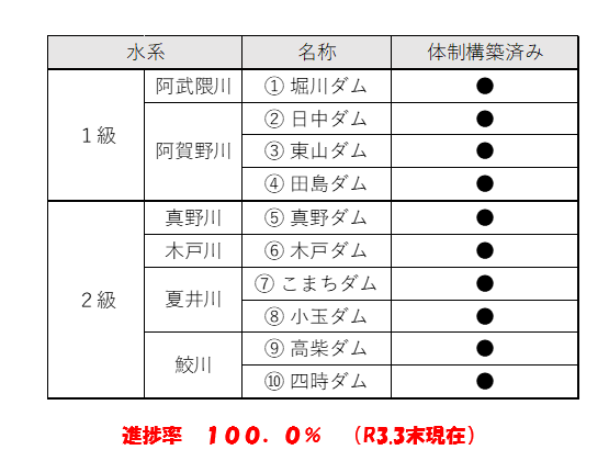 キャプチャ