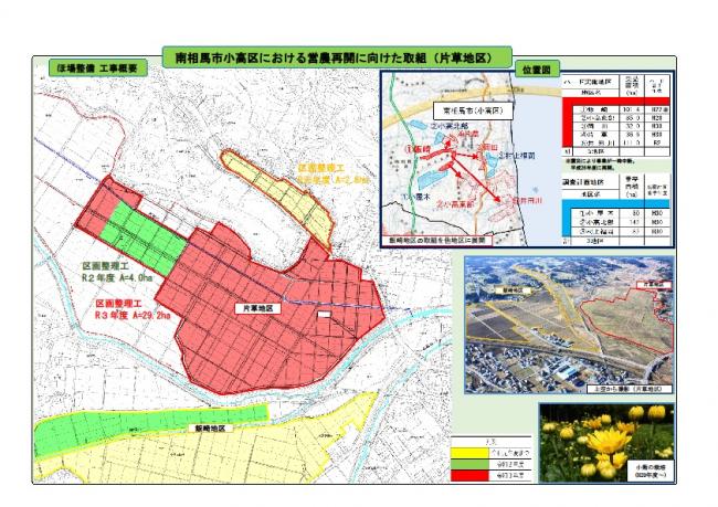 南相馬市小高区における営農再開に向けた取組（片草地区）の図面