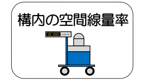 （構内の空間線量率）