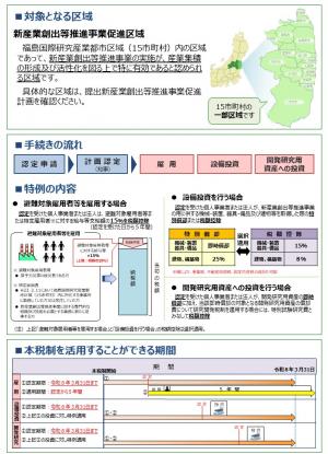 イノベ税制チラシ裏