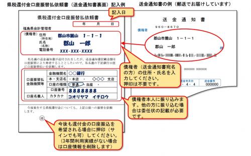 口座振込記入例