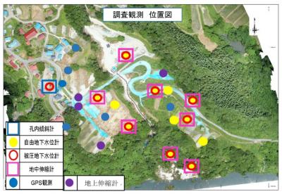 調査観測位置図