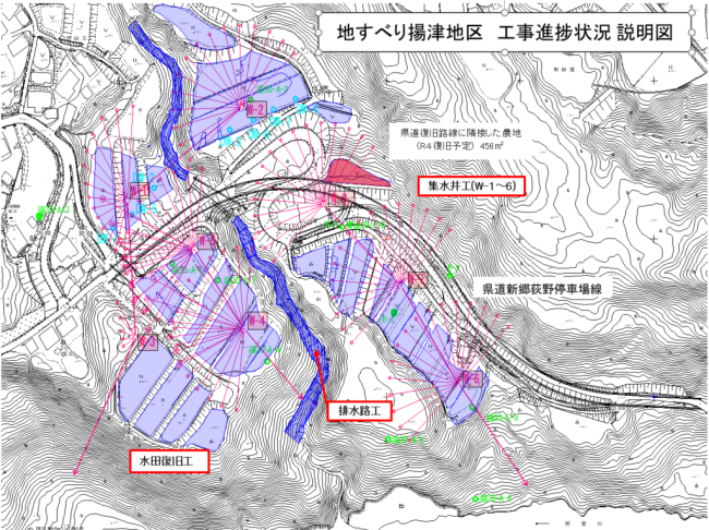 工事実施状況図