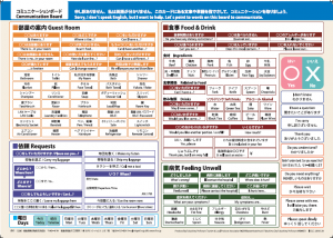 コミュニケーションボード