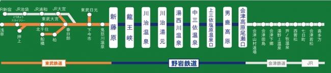 野岩鉄道路線図