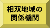 相双地域の関係機関