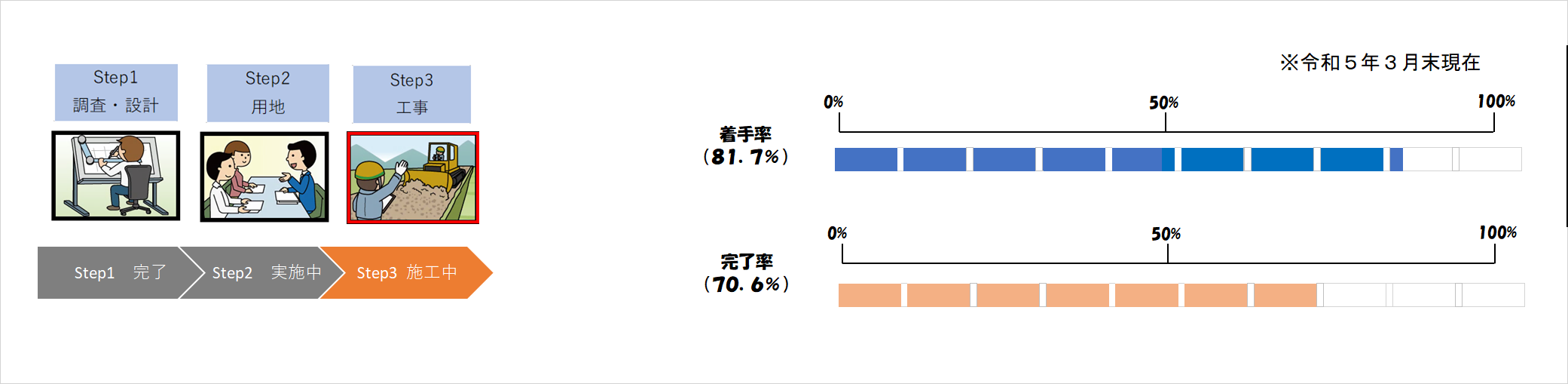 宇多川