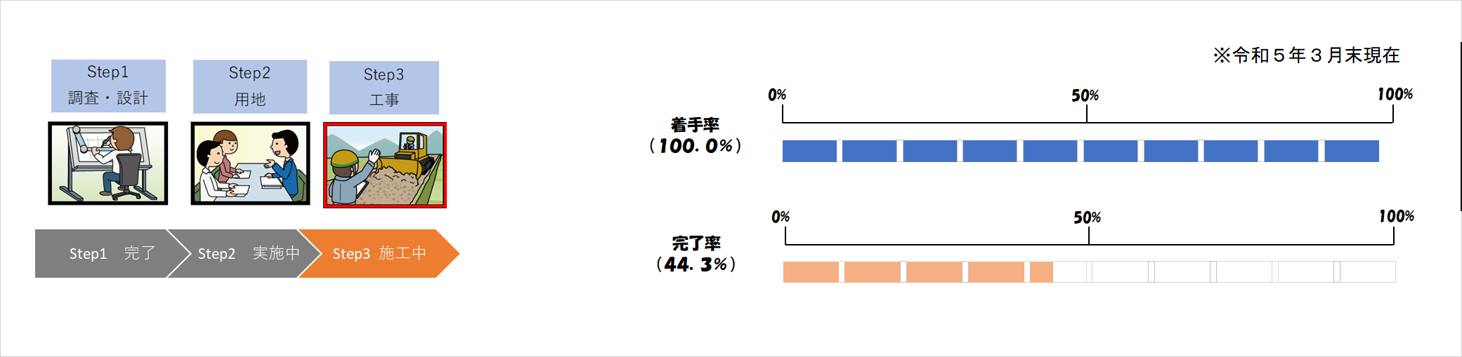 広瀬川