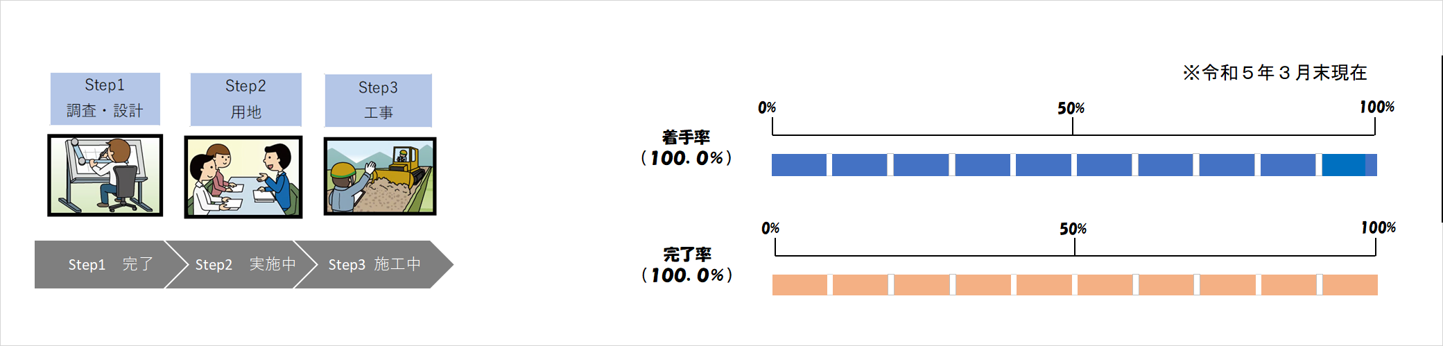 小泉川