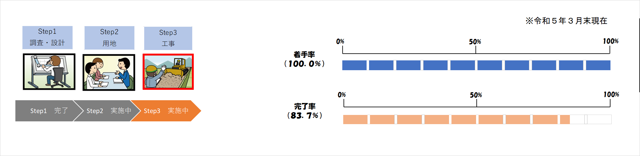 山舟生川