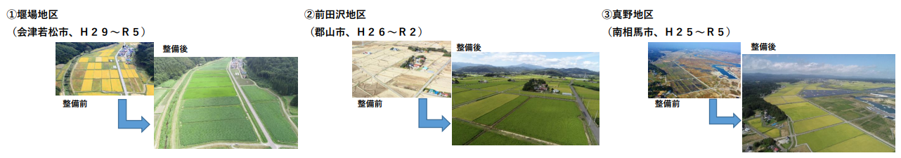 ほ場整備状況