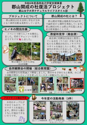 成果ポスター