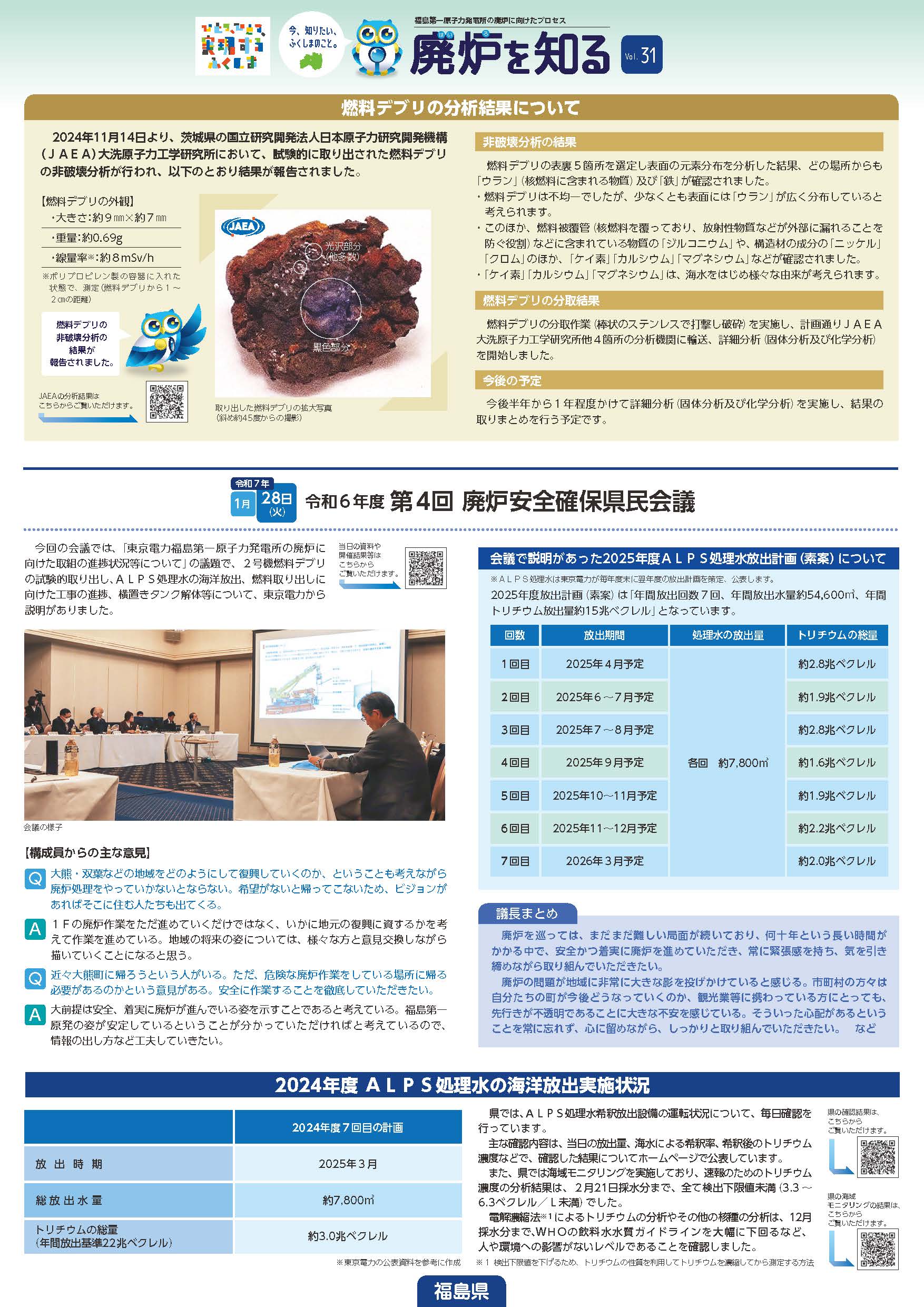 廃炉を知るVol.31_裏