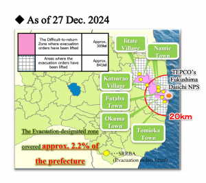 About the Specified Reconstruction and Revitalization Base Areas & the Specified Living Areas for Returnees