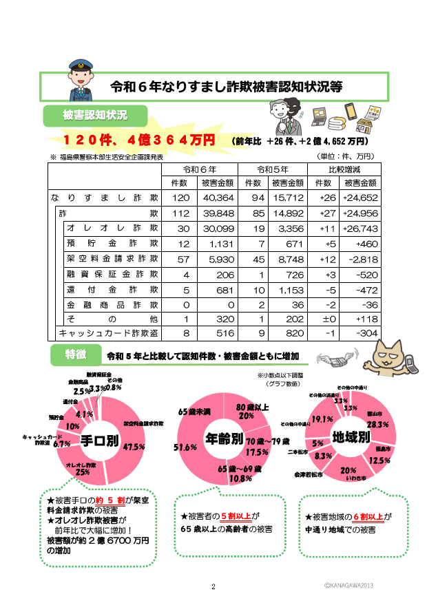 くらしの情報No.114-2