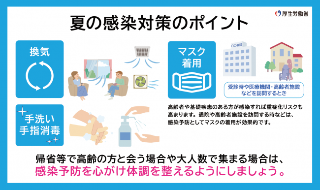 夏の感染対策のポイント