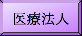 医療法人様式へのリンク