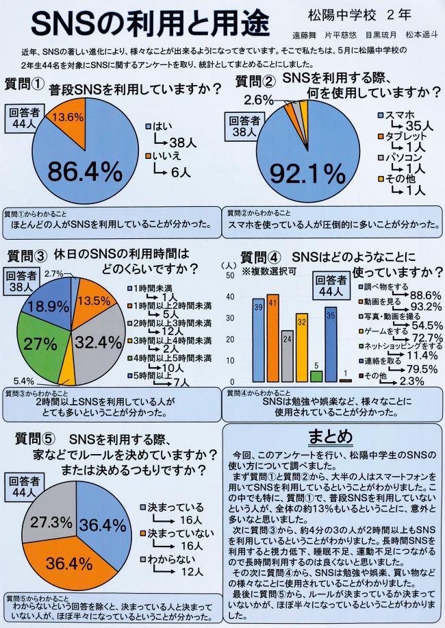 第5部福島県教育委員会教育長賞