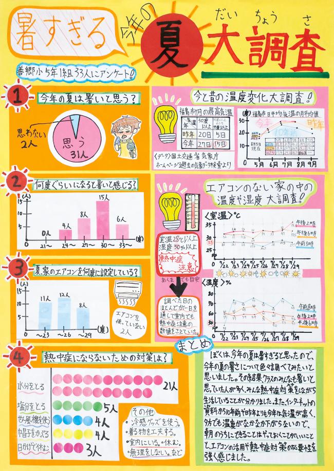 第3部福島県統計協会名誉会長賞