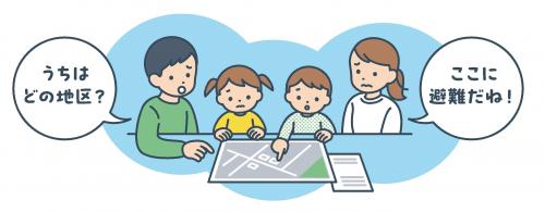 避難経路、避難場所の確認