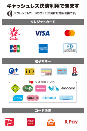 利用可能な決済手段