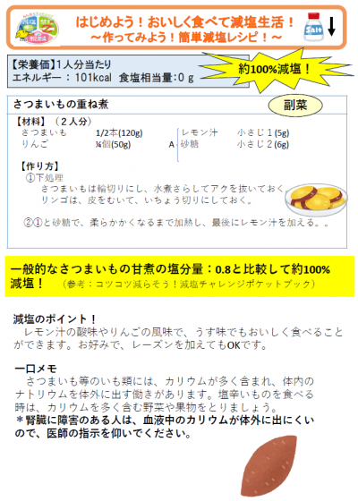 副菜1