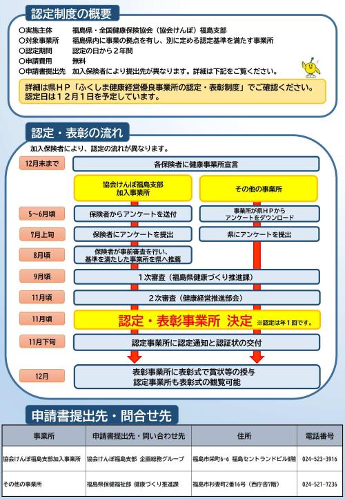 チラシ