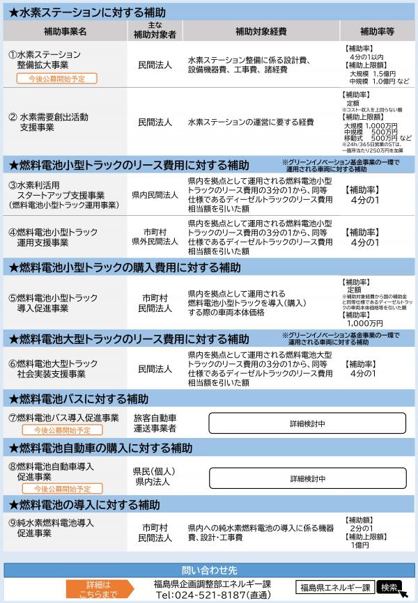 チラシ２