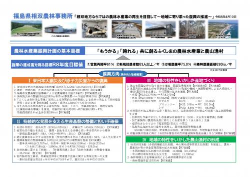 福島県農林水産業振興計画概要(相双地方)