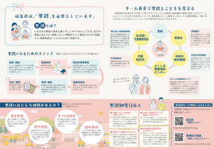 リーフレット裏