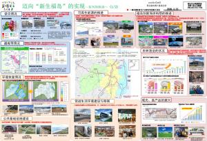 中国語簡体字_表面画像