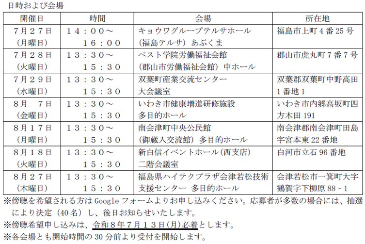 開催日程