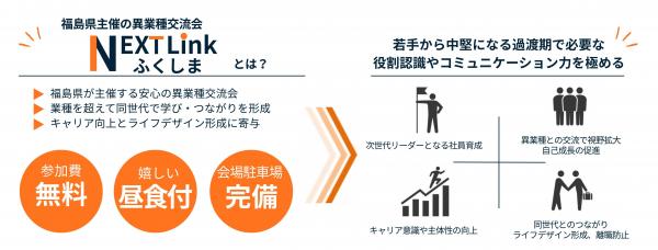 あ