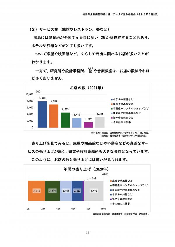 サービス業