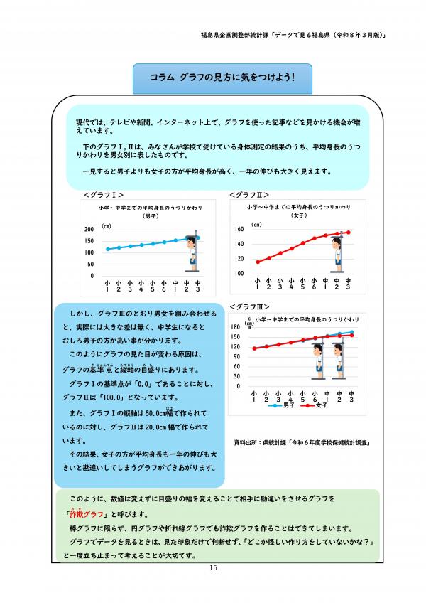 コラム