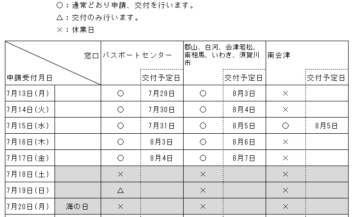 令和８年７月１３日から１７日までの交付予定
