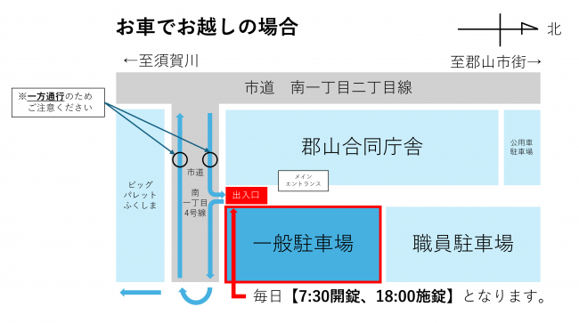 駐車場利用